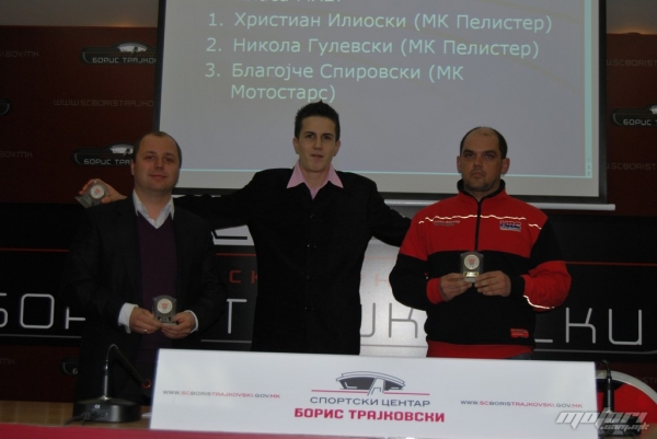 Шампионат во мотокрос, класа МХ2