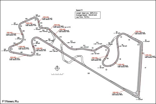 raceway-track