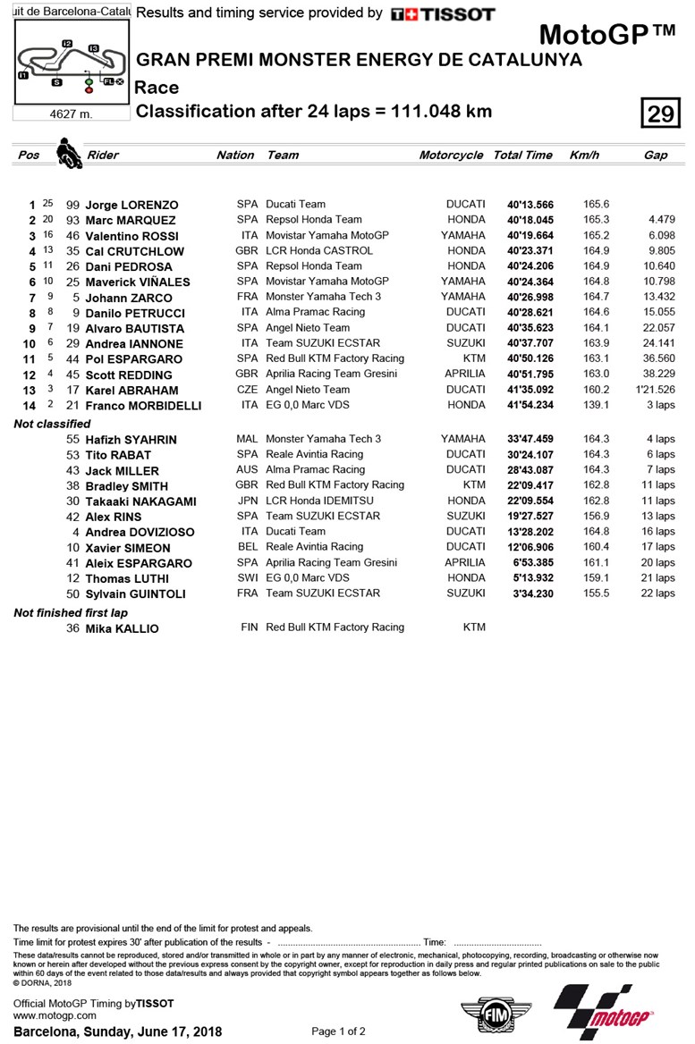 mgp 1