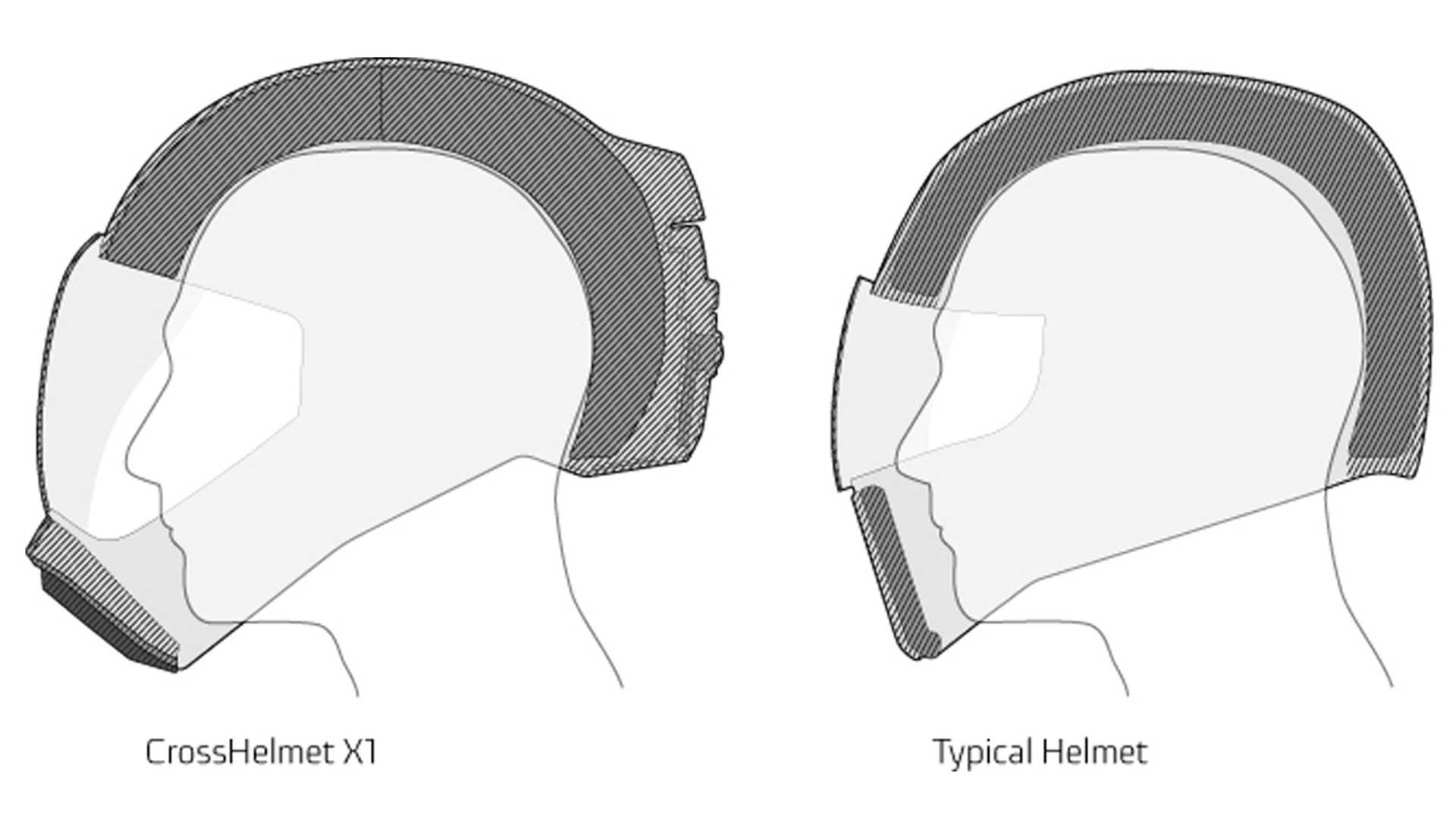 x1 smart helmet 1